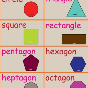 Two Dimensional / 2-Dimensional Shapes Chart / Poster / Teaching Aid [Size: 18" x 24"]