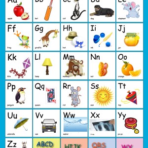The Alphabet Chart / Poster / Teaching Aid [Size: 18" x 24"] Smarter Learner!