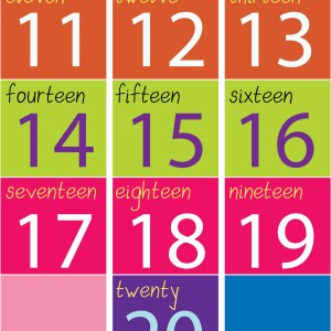 Numbers 11 to 20 Chart / Poster / Teaching Aid [Size: 18" x 24"]