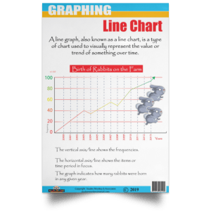Line Graph