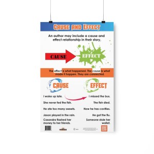 Cause and Effect Chart / Poster / Teaching Aid [Size: 18" x 24"] Smarter Choice!