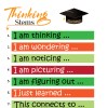 Metacognition: Chart / Poster / Teaching Aid Size: 18