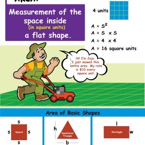 Area of Flat Shapes: Chart / Teaching Aid / Poster - Size 18" x 24"