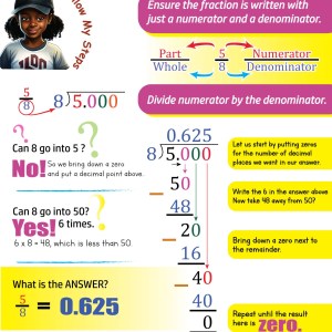 Converting fractions to decimals Chart/ Poster / Teaching Aid Size:  18” x 24” Excellent Choice