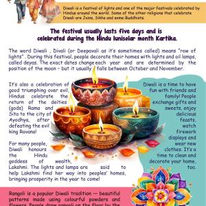 Diwali in Trinidad and Tobago –  Glossy Cultural  Chart / Teaching Aid / Poster [Size: 18" x 24"]