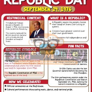 Trinidad and Tobago Republic Day Digital Download Chart (September 24, 1976) TT